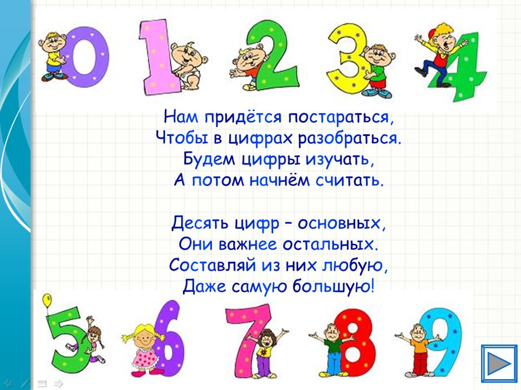 Знакомство с цифрами